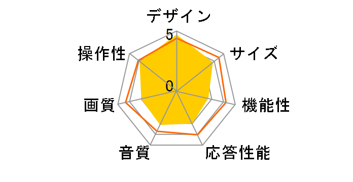 AQUOS OLED 4T-C65ES1 [65�C���`]�̃��[�U�[���r���[