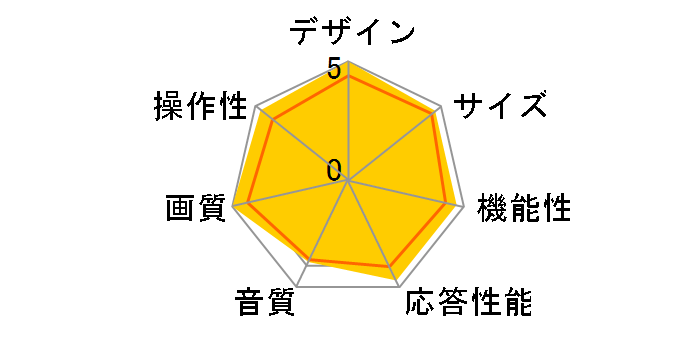 AQUOS OLED 4T-C65EQ1 [65�C���`]�̃��[�U�[���r���[