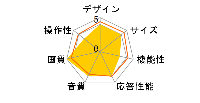 AQUOS 4K 4T-C65EU1 [65�C���`]�̃��[�U�[���r���[