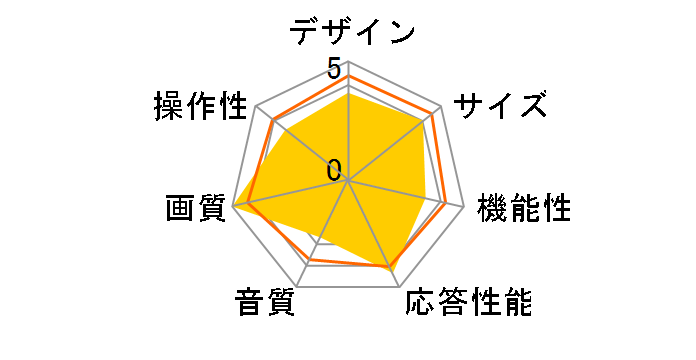 AQUOS 4K 4T-C70EN1 [70�C���`]�̃��[�U�[���r���[