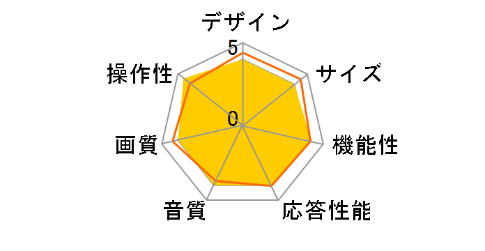 AQUOS 4K 4T-C60EN1 [60�C���`]�̃��[�U�[���r���[