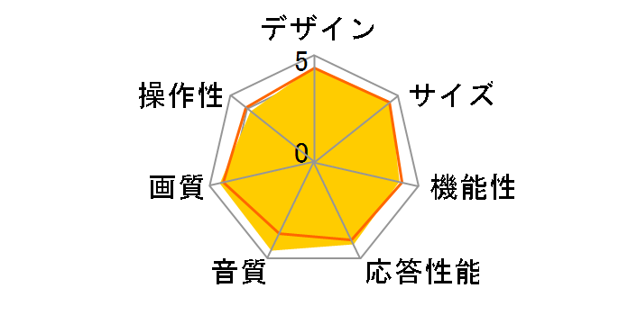 AQUOS 4K 4T-C43EN2 [43�C���`]�̃��[�U�[���r���[