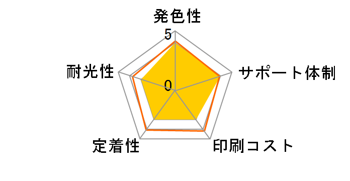 ECI-E50LM [�G�v�\���p ICLM50 ���C�g�}�[���^]�̃��[�U�[���r���[