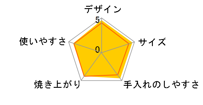 ₫ KAM-S131-R [bh]̃[U[r[