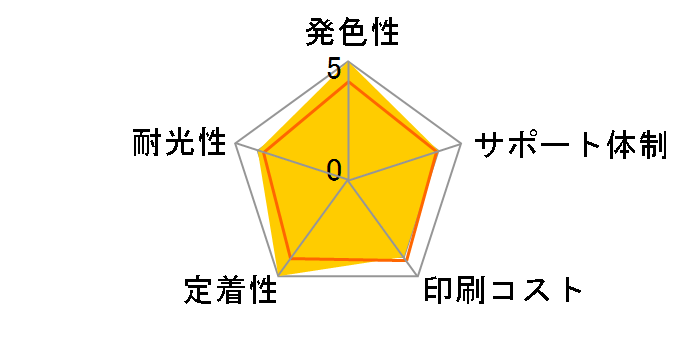 ECI-EMUG-B [�G�v�\���p MUG-BK �u���b�N]�̃��[�U�[���r���[