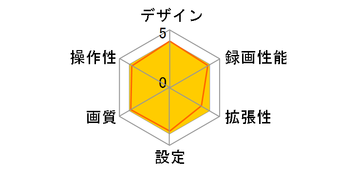 DRV-MN970�̃��[�U�[���r���[