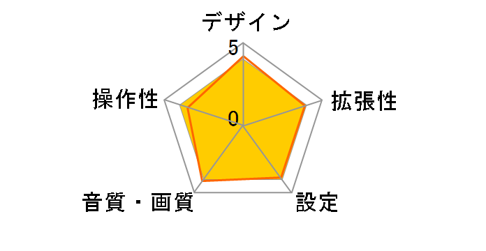 DPX-U760BT�̃��[�U�[���r���[