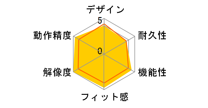 M-XGL15BBSXBK [�u���b�N]�̃��[�U�[���r���[