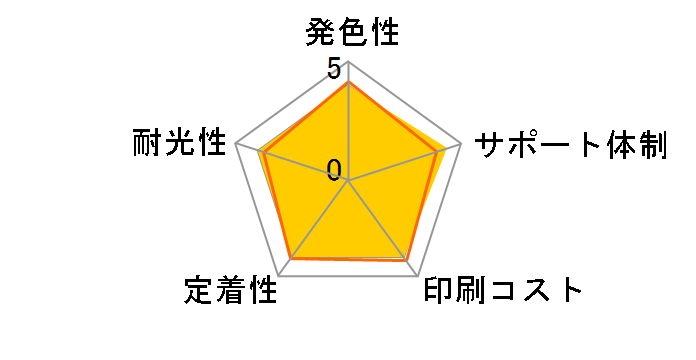 ECI-BR211C [�u���U�[�p LC211C �V�A��]�̃��[�U�[���r���[