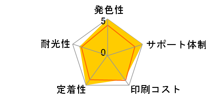 ECI-BR11C [�u���U�[�p LC11C �V�A��]�̃��[�U�[���r���[