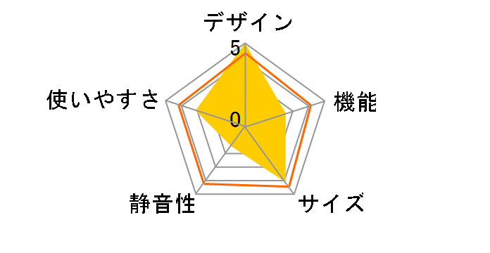 JR-CV29A-K [�`���R�[���u���b�N]�̃��[�U�[���r���[