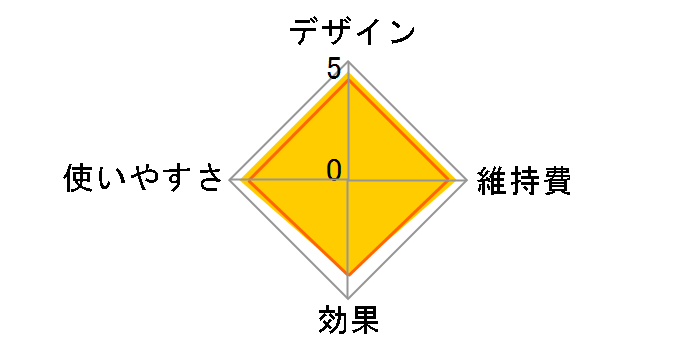 �t�H�g �u���C�g�V���b�g EH-SL85�̃��[�U�[���r���[