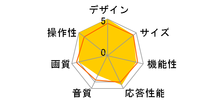 OLED83C2PJA [83�C���`]�̃��[�U�[���r���[