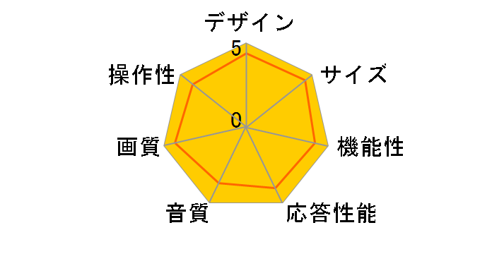 65UQ9100PJD [65�C���`]�̃��[�U�[���r���[