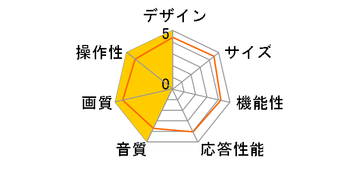 50UQ9100PJD [50�C���`]�̃��[�U�[���r���[