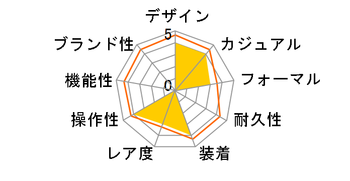 �A�X�g���� NEXTER �V���[�Y �\�[���[�d�g���f�� SBXY037�̃��[�U�[���r���[