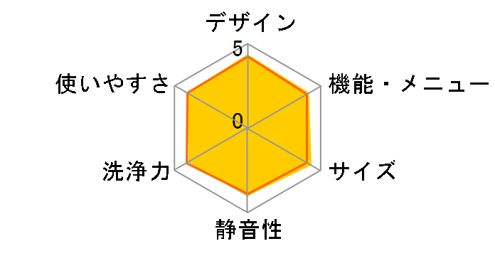 JW-U45A-K [�u���b�N]�̃��[�U�[���r���[