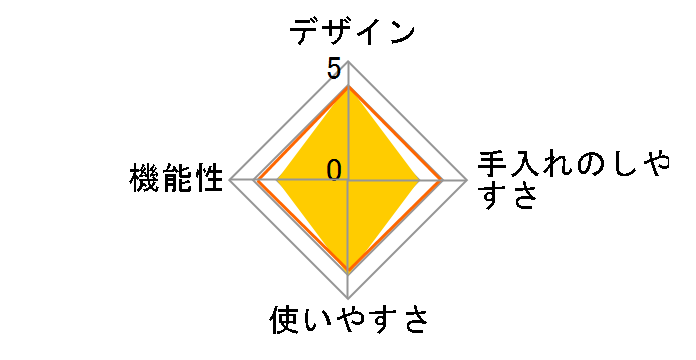 �䂪�Ƃ̂����X LD-312�̃��[�U�[���r���[