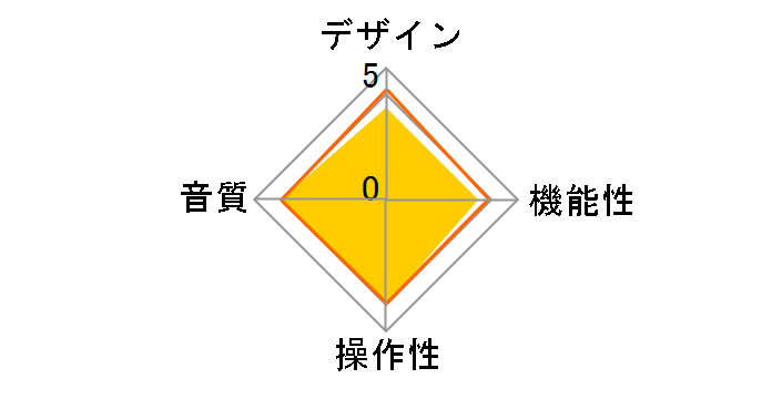 PD-151 MARK II�̃��[�U�[���r���[