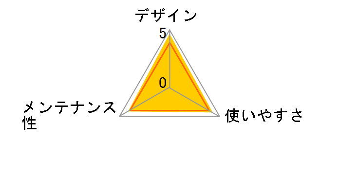 �f�I�g�C�� �n�[�t�J�o�[�{�̃Z�b�g [�~���g�u���[]�̃��[�U�[���r���[