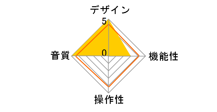 KA1 TC FIO-KA1-TC�̃��[�U�[���r���[
