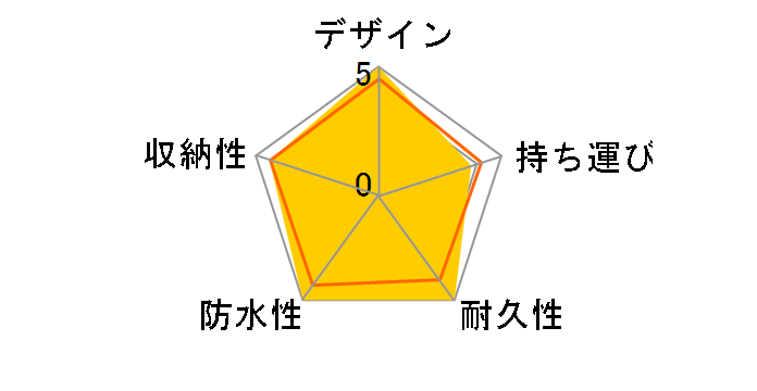 TB20SF4 [�u���b�N�~�z���C�g]�̃��[�U�[���r���[