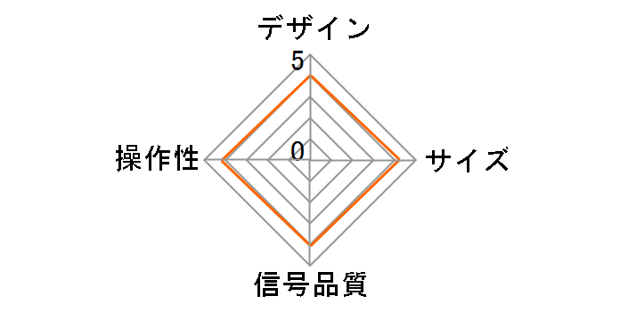 RS-HASW41A-4K�̃��[�U�[���r���[