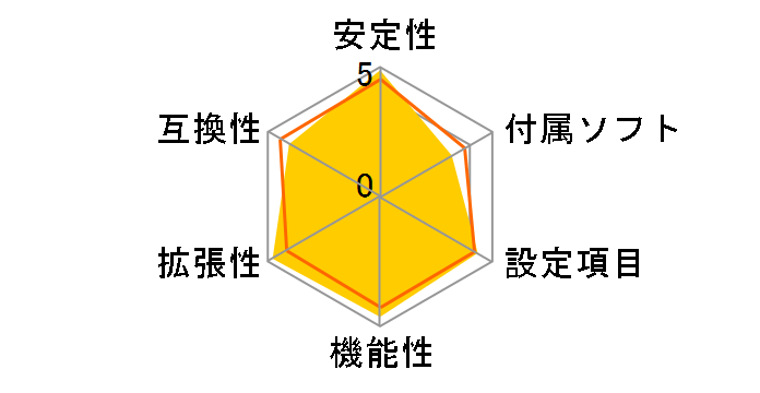 MPG X670E CARBON WIFI�̃��[�U�[���r���[