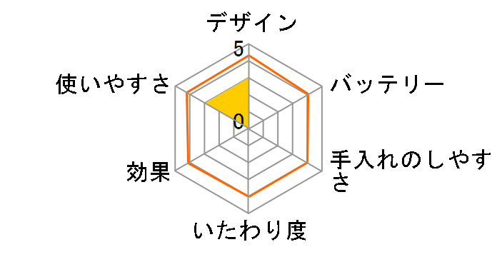 TB-1658-S [�V���o�[]�̃��[�U�[���r���[