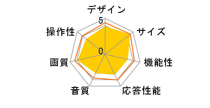 43P735 [43�C���`]�̃��[�U�[���r���[