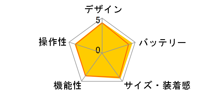 HUAWEI Band 7 [�O���t�@�C�g�u���b�N]�̃��[�U�[���r���[