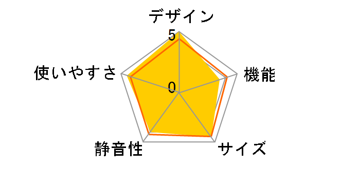 HR-G2802BR�̃��[�U�[���r���[