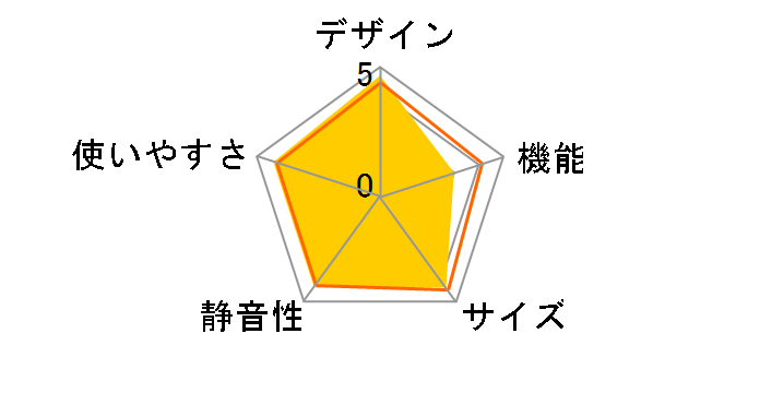 HR-B2501̃[U[r[