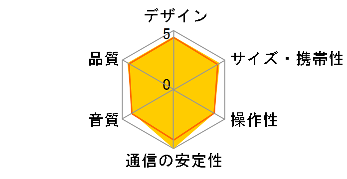 DM-40D-BT [Black]�̃��[�U�[���r���[