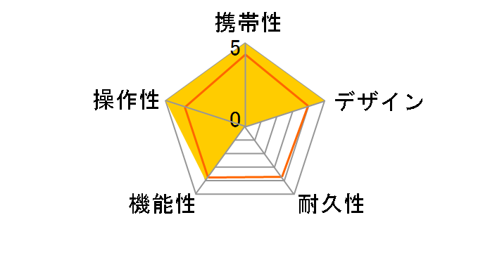 Shot Navi AIR [�z���C�g]�̃��[�U�[���r���[