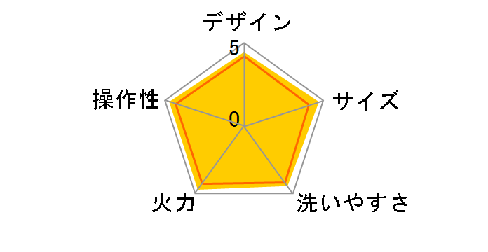 �₫�₫ EA-KB10�̃��[�U�[���r���[