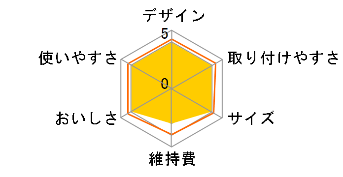 �g���r�[�m �X�[�p�[�^�b�` SX904V-VSET�̃��[�U�[���r���[