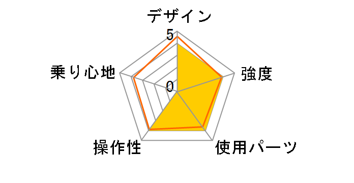 DE-601 [�_�[�N�O���[��]�̃��[�U�[���r���[