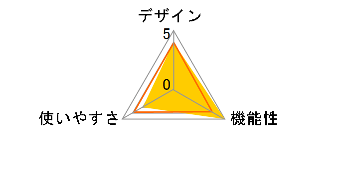HCS-AC01BTWH�̃��[�U�[���r���[