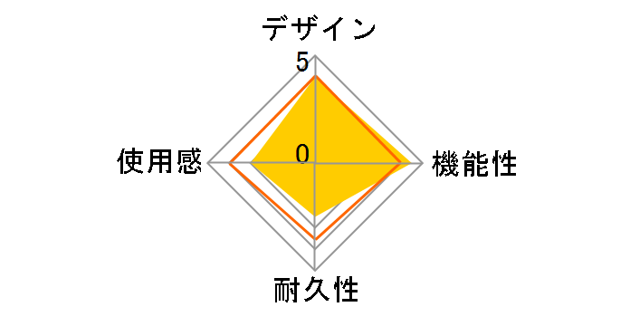 �o�g���p�b�h4 P4F2423 [�z���C�g]�̃��[�U�[���r���[