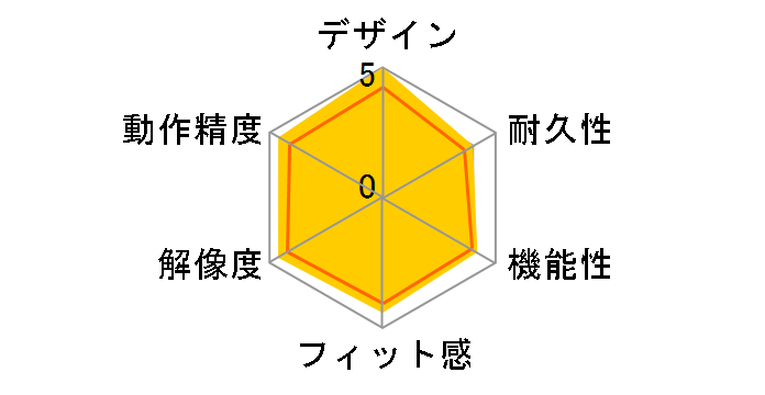 HP 410 Slim Bluetooth �}�E�X 4M0X5AA#UUF [�u���b�N]�̃��[�U�[���r���[