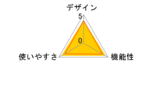 EL-M336-PX [�s���N�n]�̃��[�U�[���r���[
