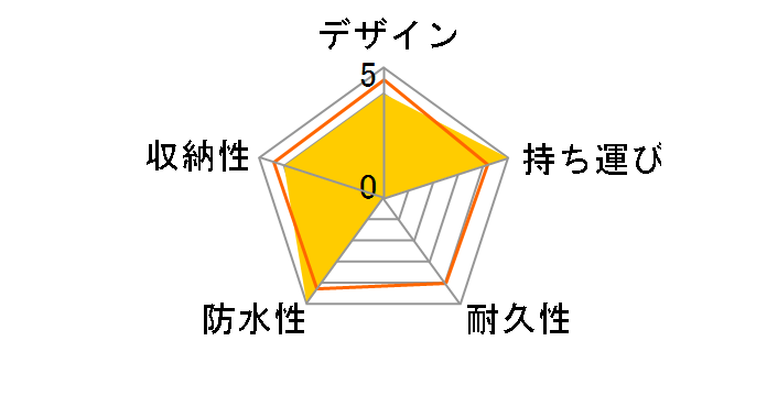 �c�A�[�X�e�[�W CBTV26 [��/��]�̃��[�U�[���r���[