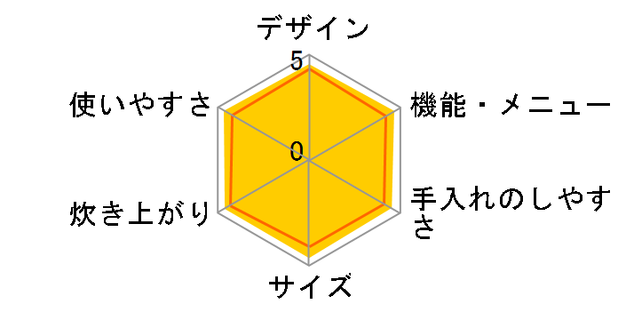 �������� ���A�ΐ��� JPI-S100-WS [�~�X�g�z���C�g]�̃��[�U�[���r���[