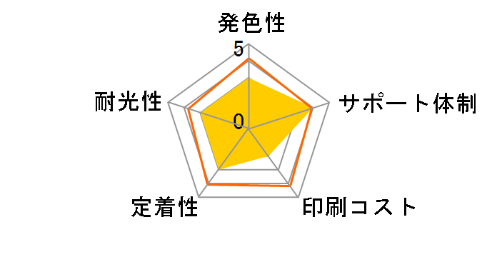 ECI-E59B [�G�v�\���p ICBK59 �u���b�N]�̃��[�U�[���r���[