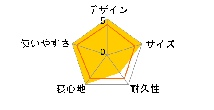 �t�H�[���f�B���O�}�b�g EX BD-535B [�u���E��]�̃��[�U�[���r���[