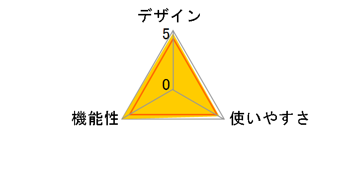 VG-XH�̃��[�U�[���r���[