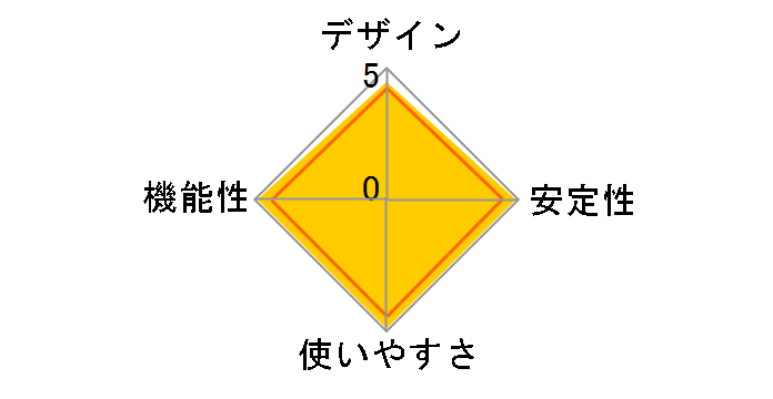EP3UBCB�̃��[�U�[���r���[