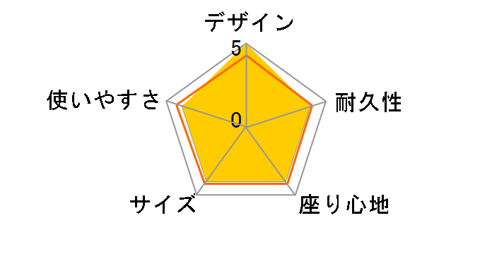 �A�[�X�A�C�A�����[�`�F�A for OYAKO No.73311200�̃��[�U�[���r���[