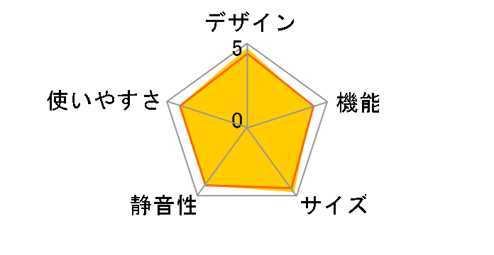 Chiiil R-MR7S(C) [�O���[�W��]�̃��[�U�[���r���[